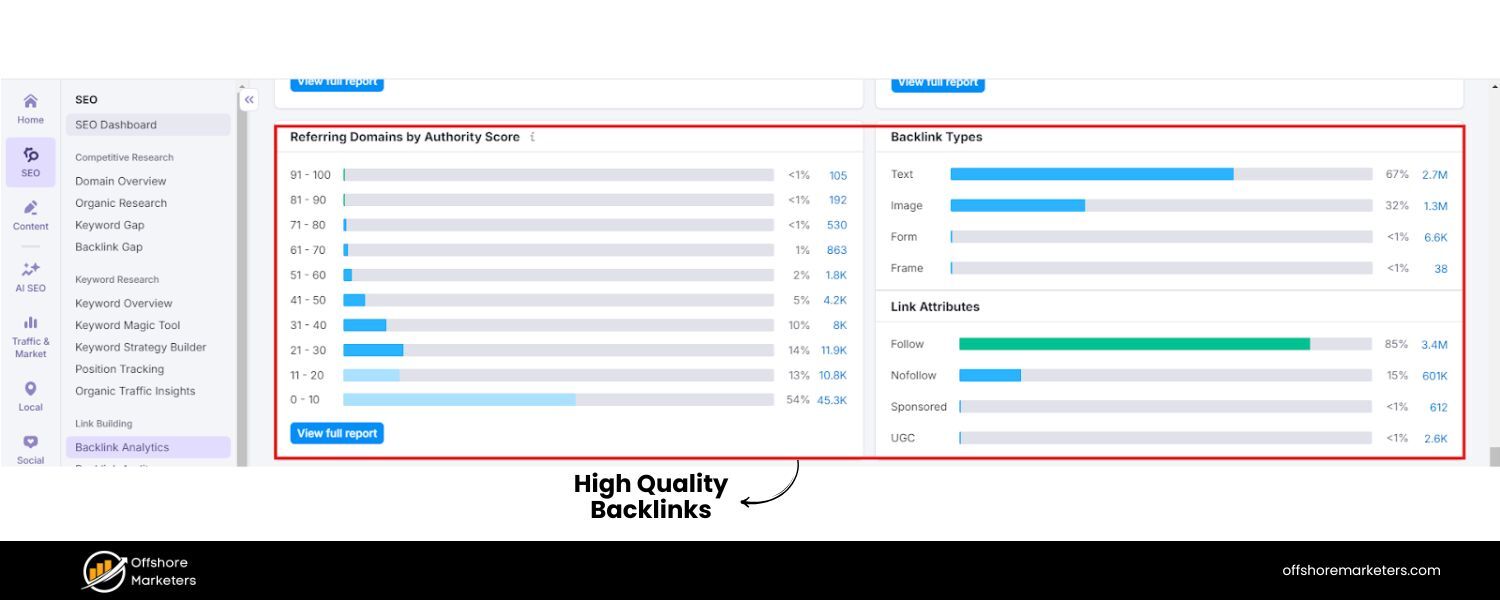 Build High-Quality Backlinks