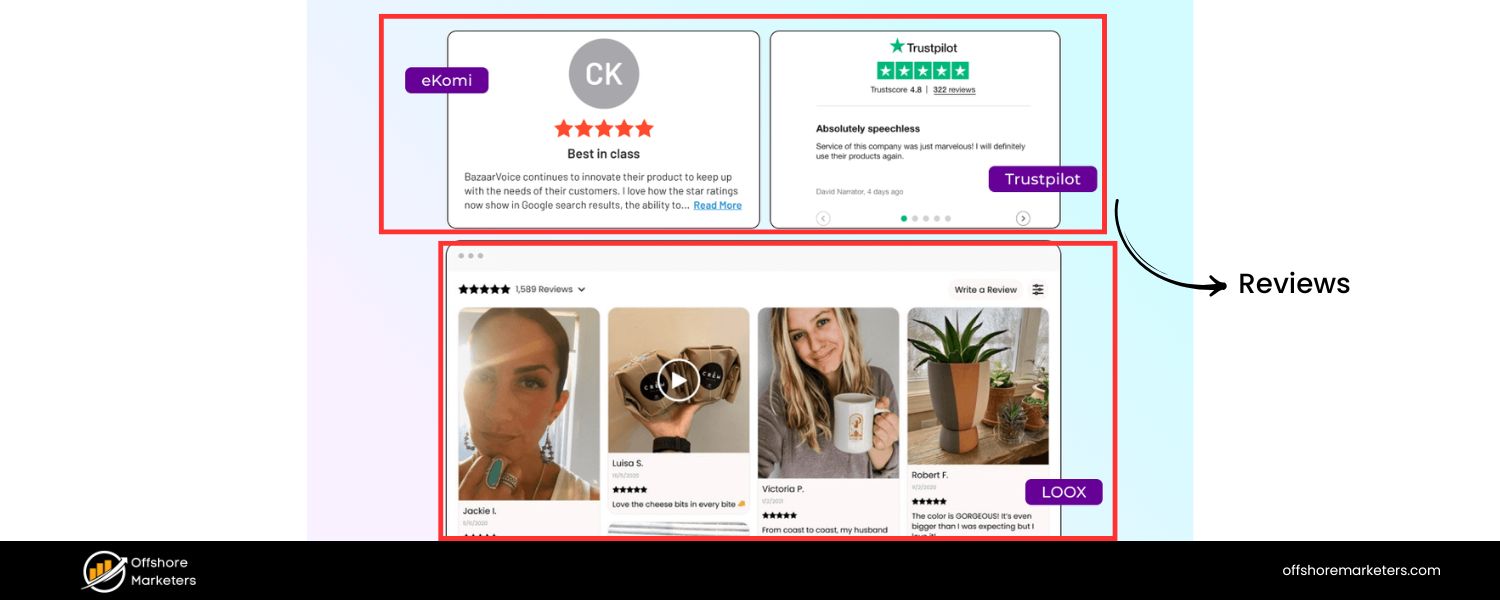 Provide Testimonials and Reviews