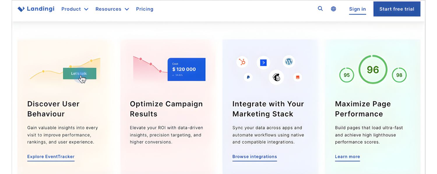 Optimize Key Landing Pages (Products/Services)