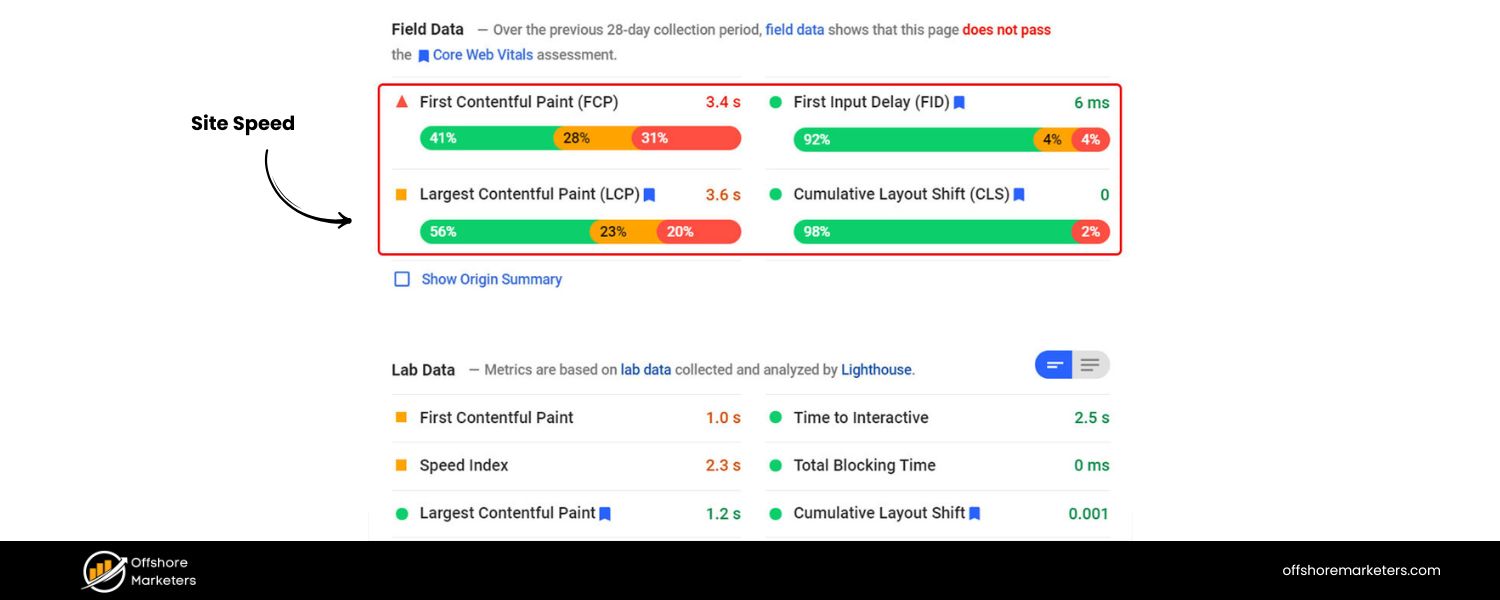 Site Speed and Core Web Vitals