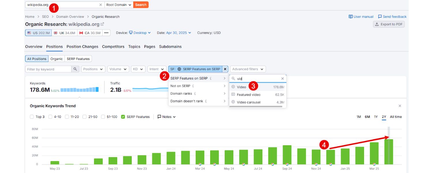 AI as Traffic Driver (and the Rise of Zero-Click Searches)