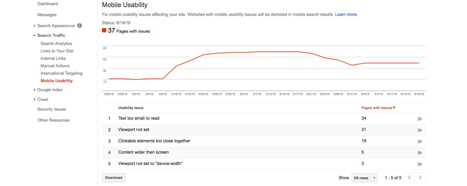 Mobile Responsiveness
