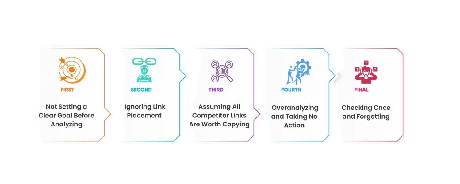 Backlinking Mistakes