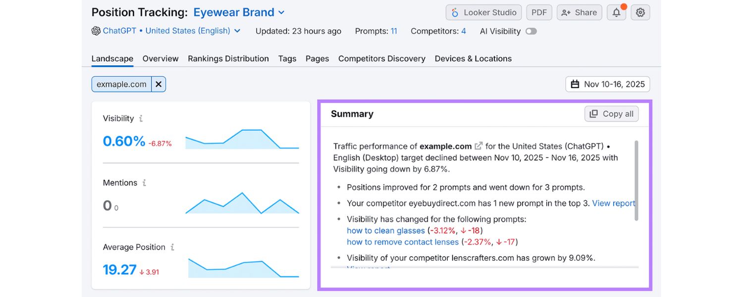 Best Practices for SEO Reporting Success
