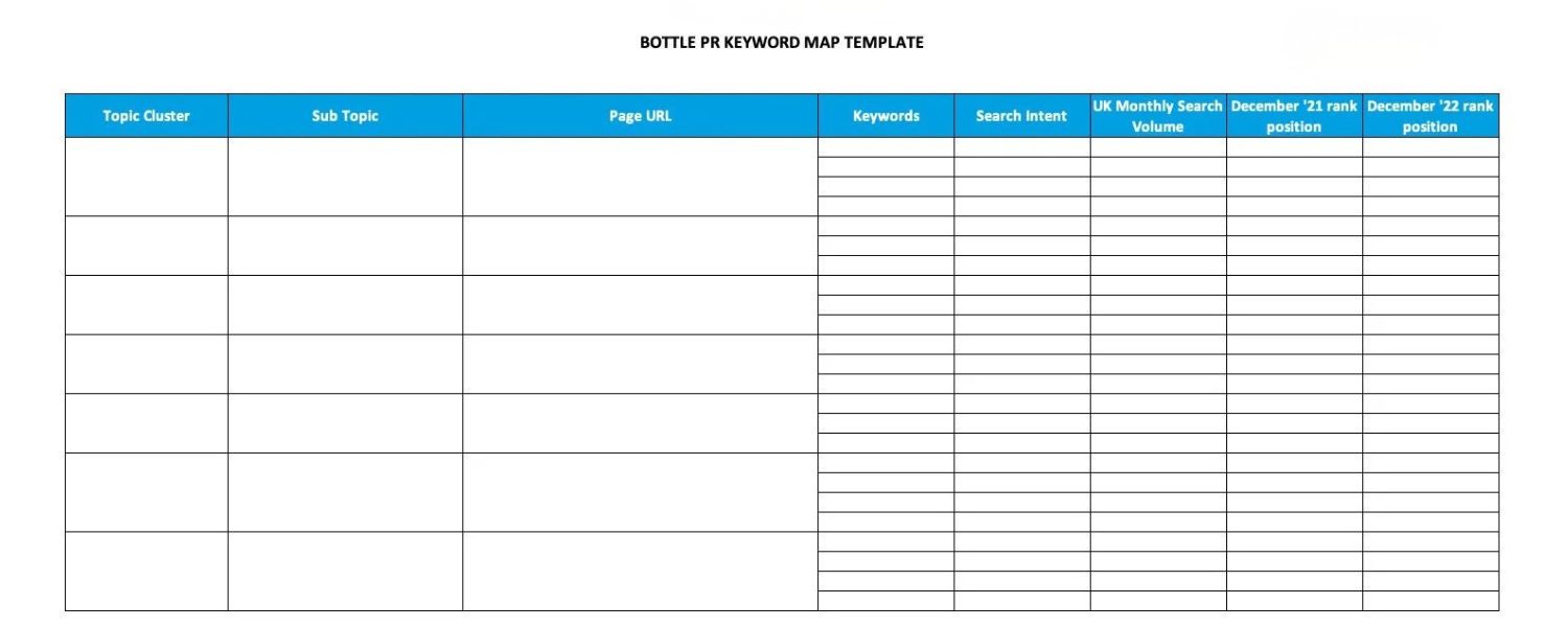 Keyword Mapping Templates