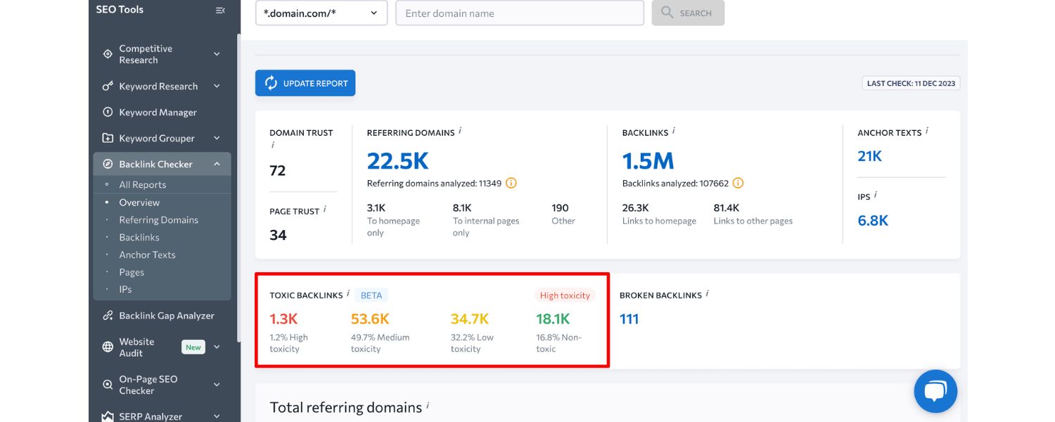 Common Myths and Misconceptions about Negative SEO