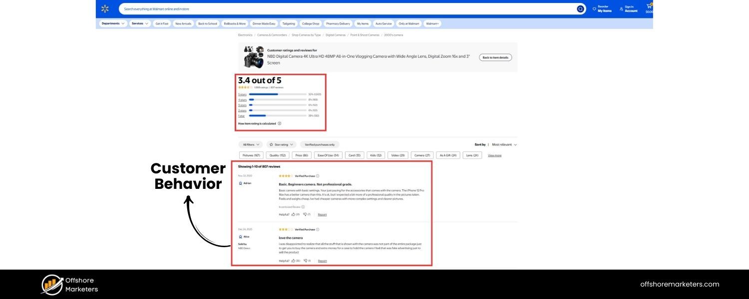 Customer Behavior and Feedback