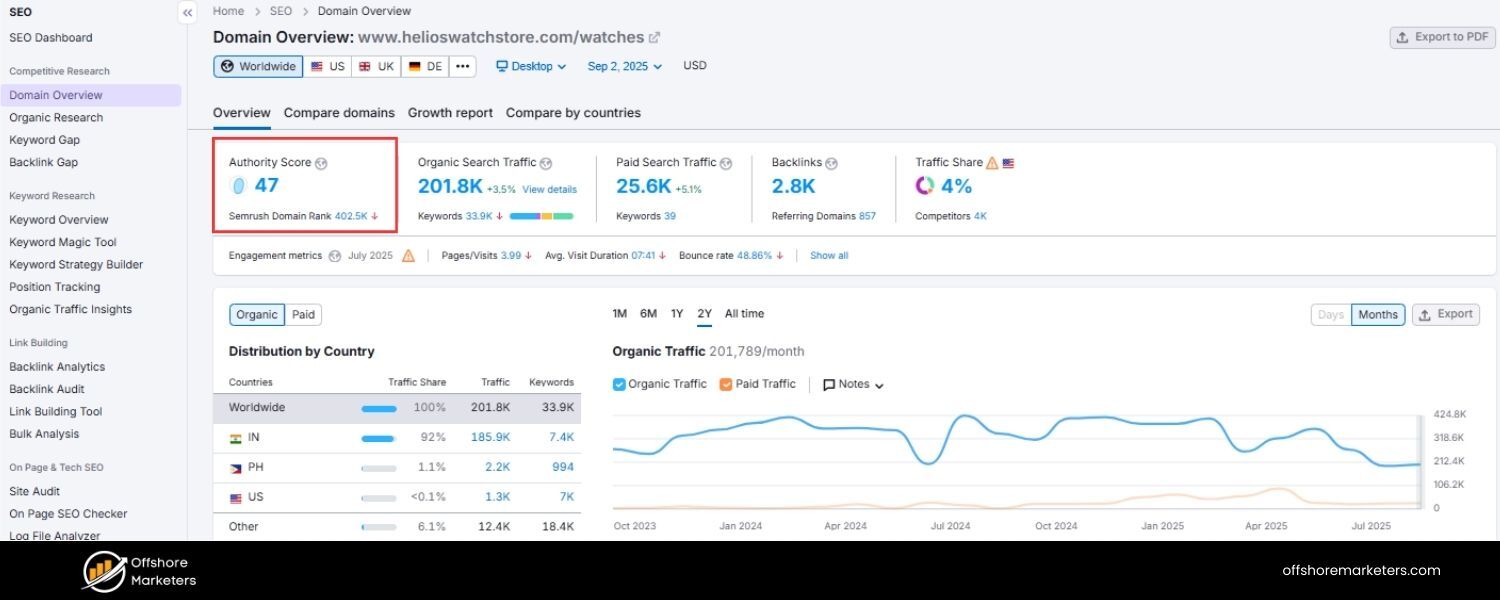 Domain Authority & Link Building