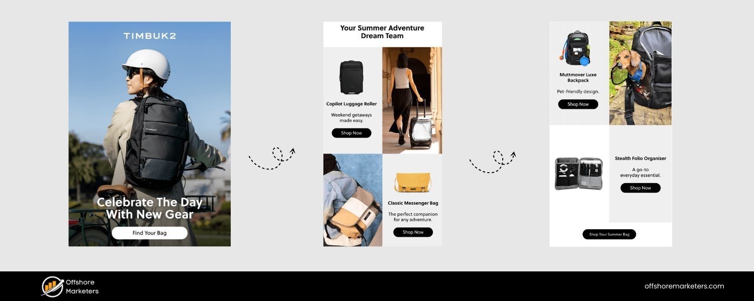 Email Marketing & Newsletters