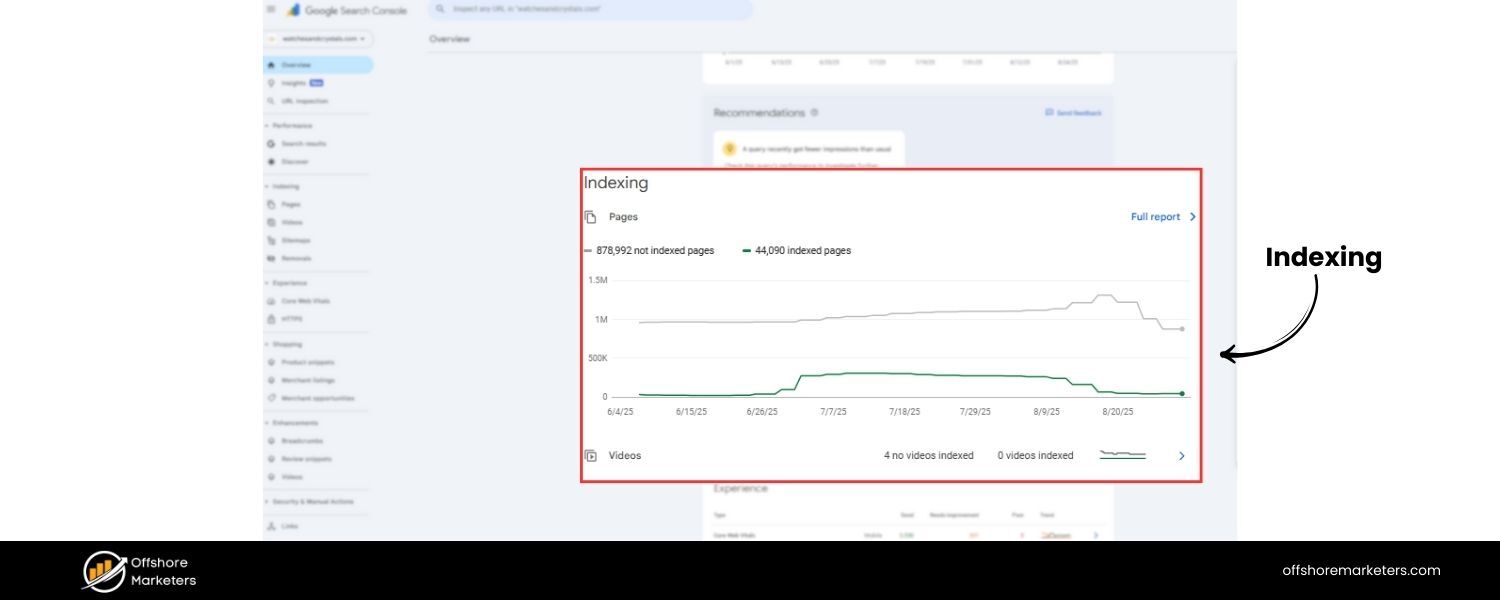 Explain the terms crawling, indexing, and ranking in search engines