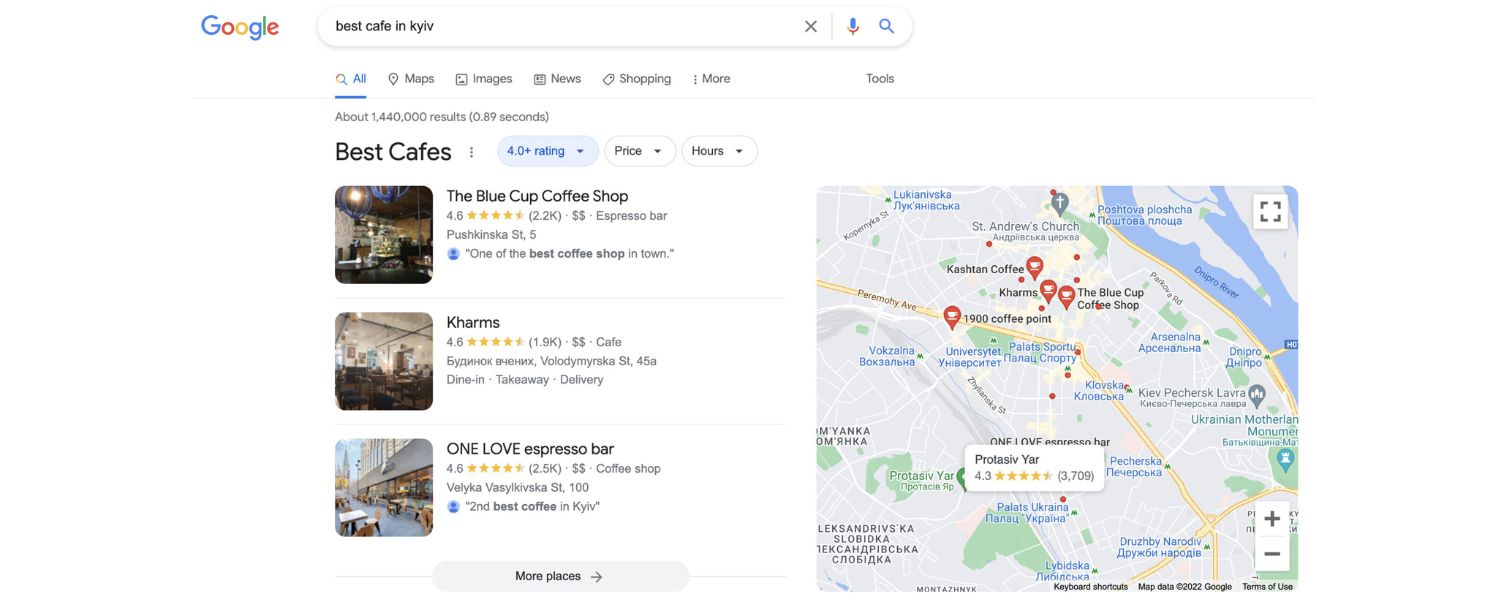 Competitive Advantage