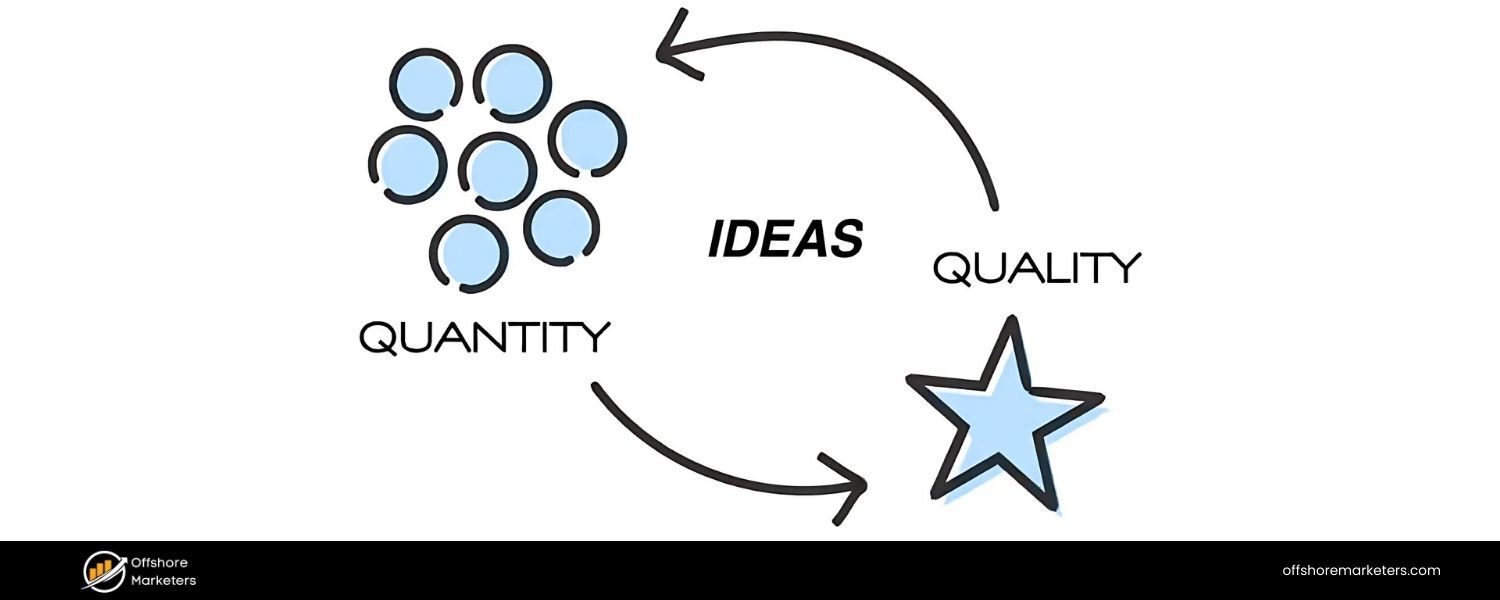 Focus on Quality Over Quantity