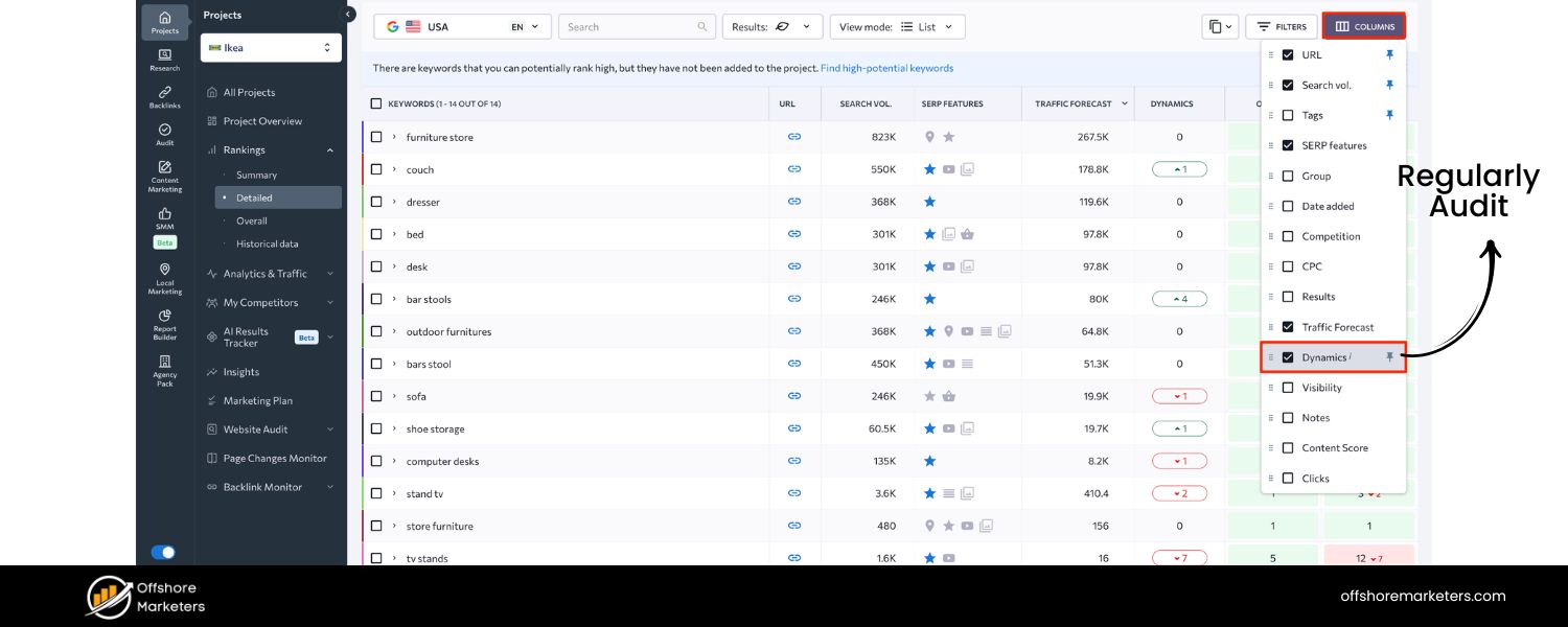 Regularly Audit and Update Content