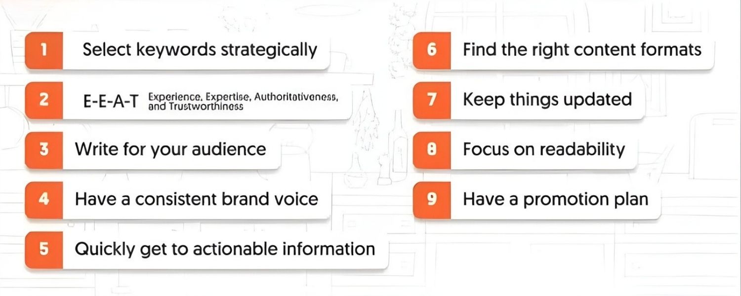 High-Quality, Relevant Content