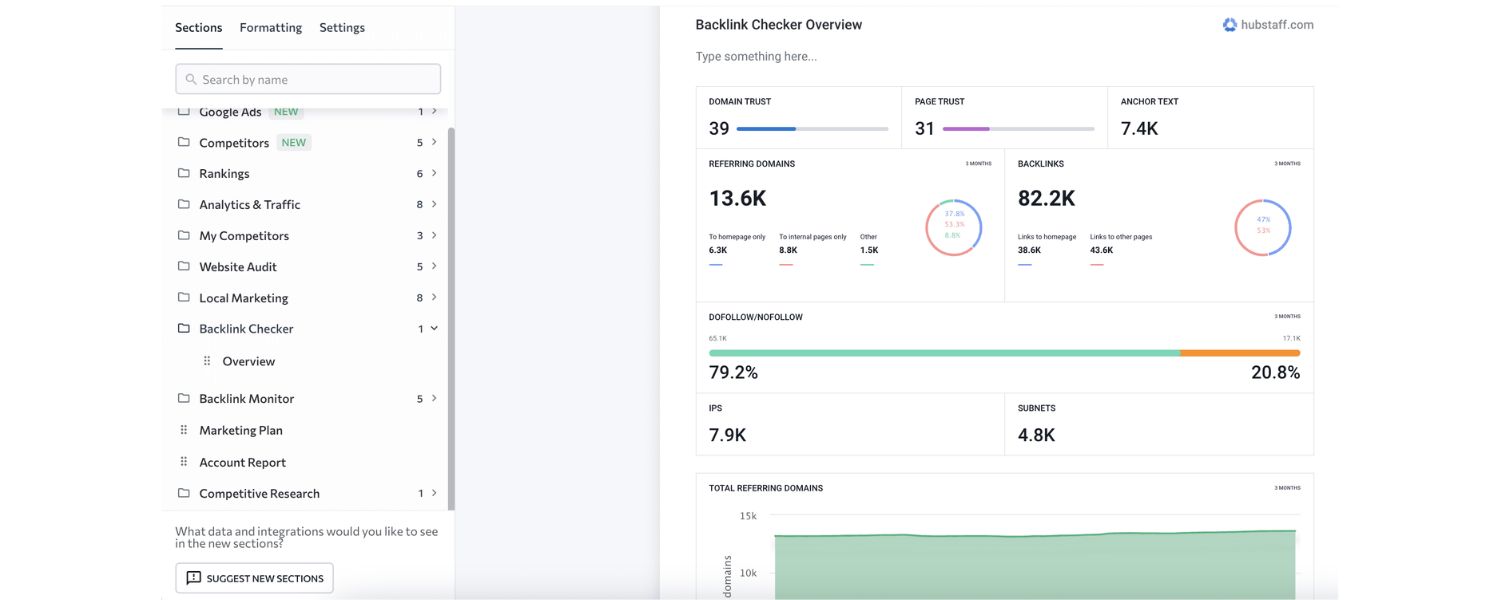 How Often Should You Create SEO Reports?