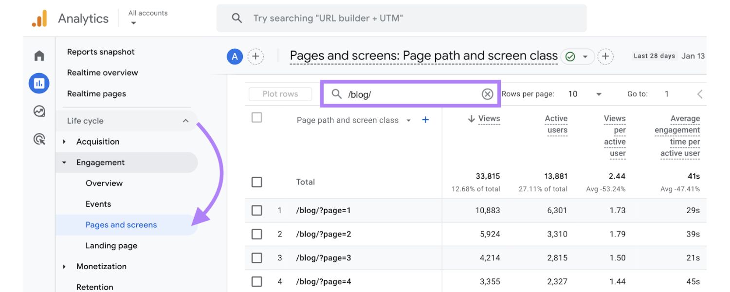 How Search Engines Handle Pagination