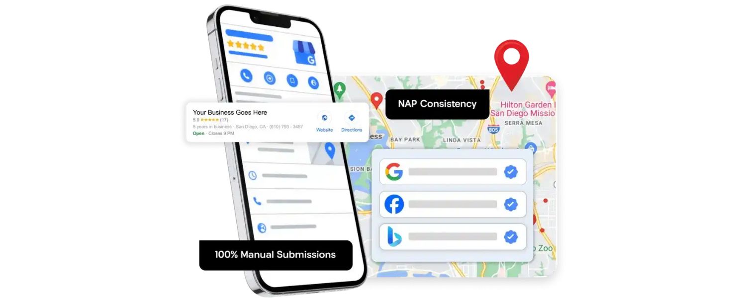 Local Citation Building Service