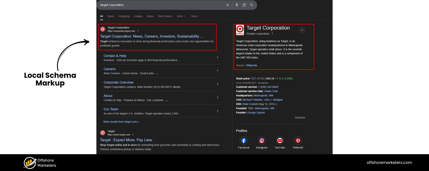 Implement Local Schema Markup