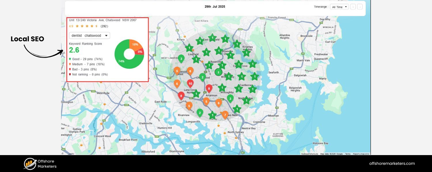 Leverage Local SEO and Reviews to Build Trust