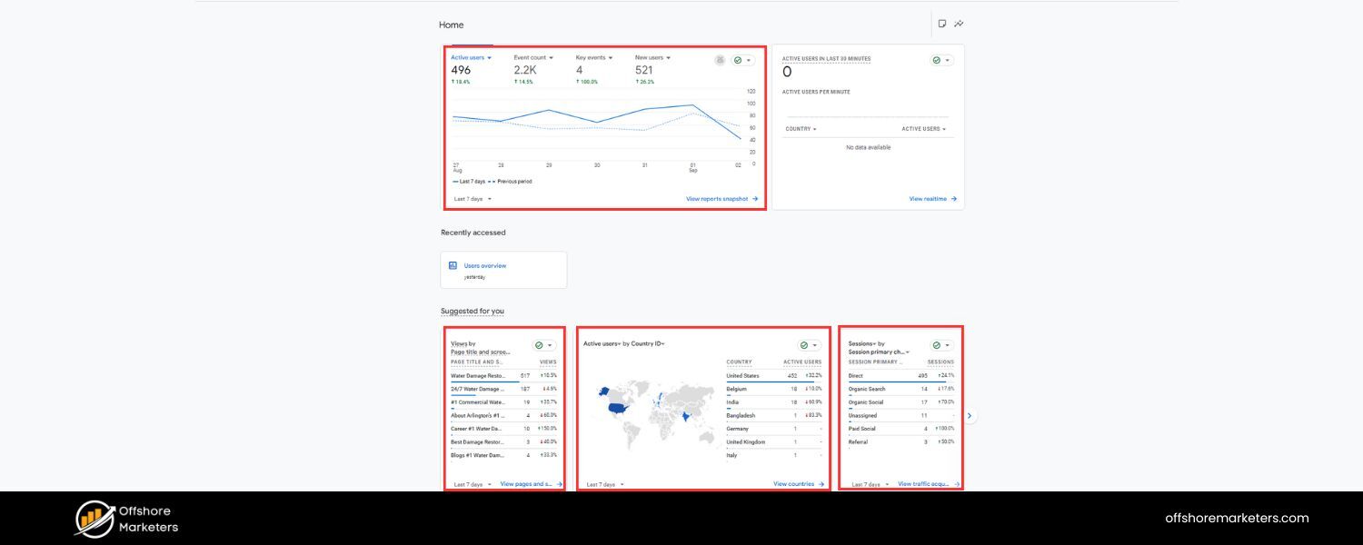 Link-Assistant (SEO PowerSuite Blog) – “15 Essential SEO Tags You Can’t Afford to Ignore”
