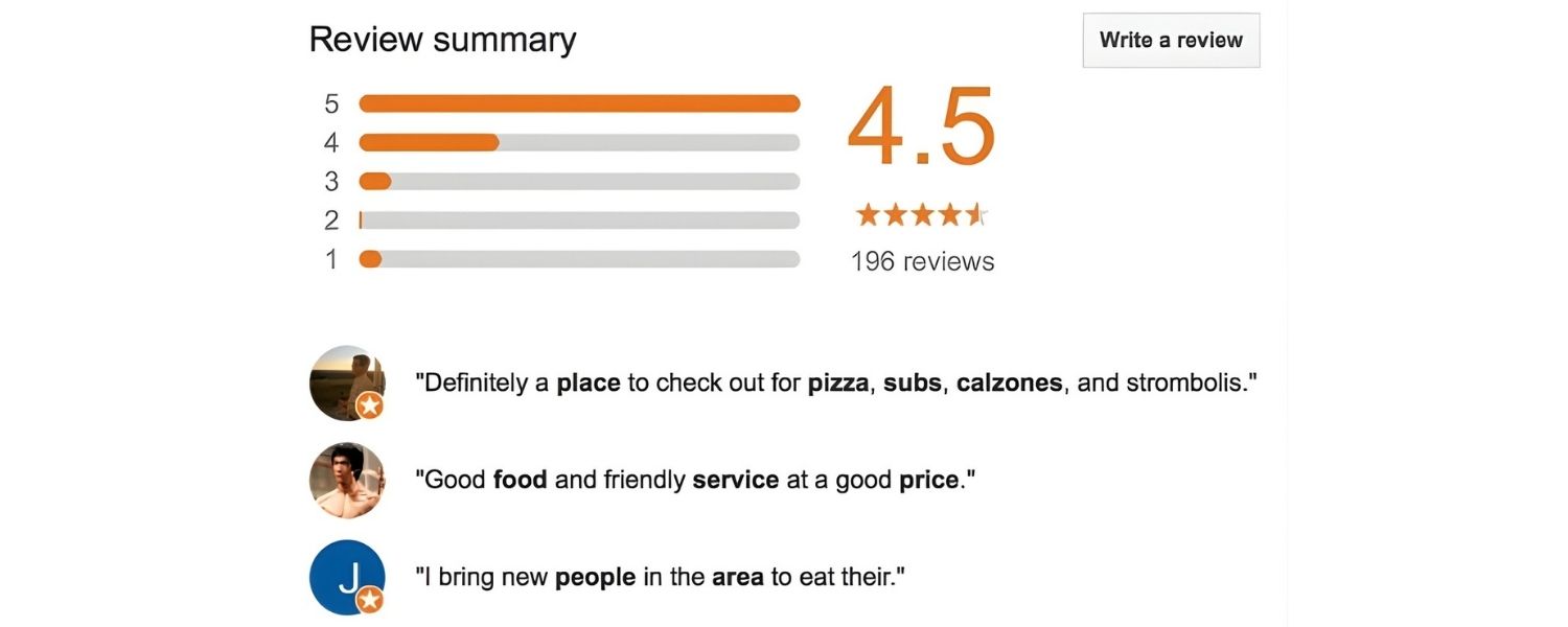 Celebrate Wins and Set New Goals