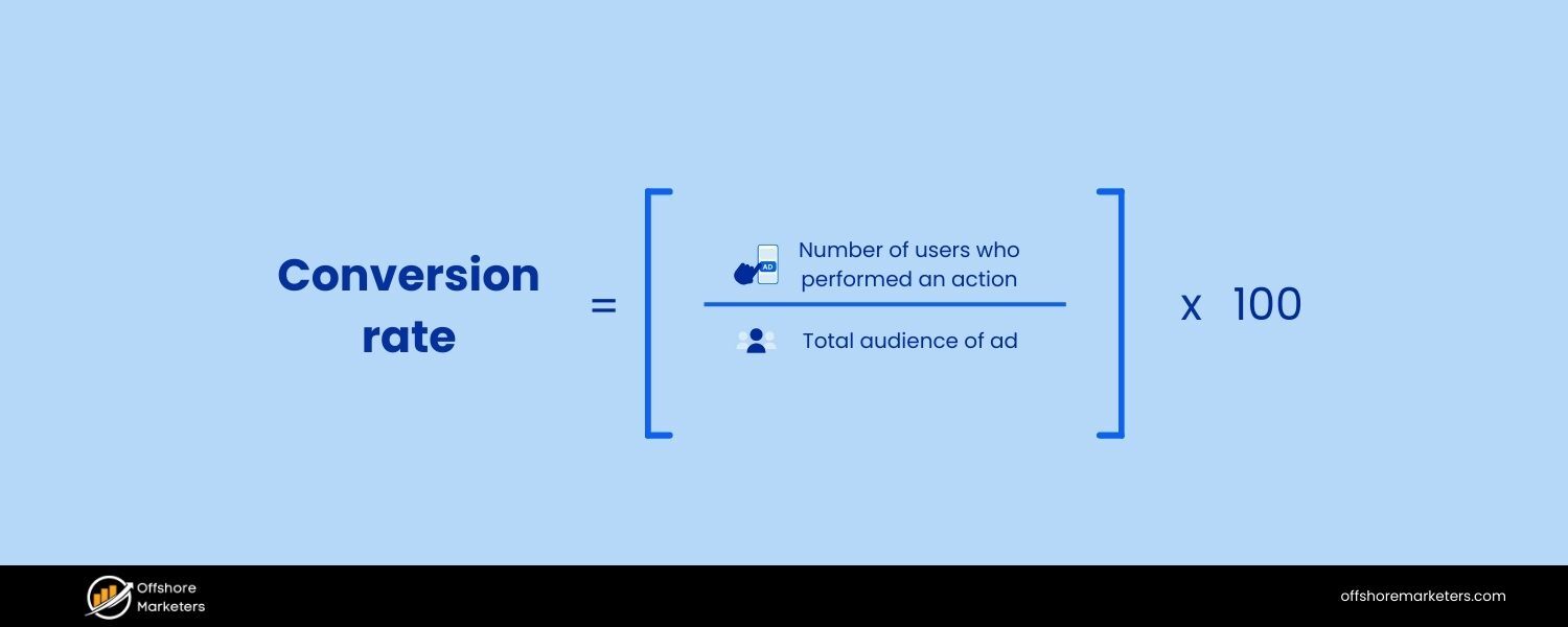 Measure Conversion Actions