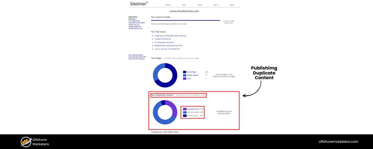 Publishing Duplicate or Outdated Content