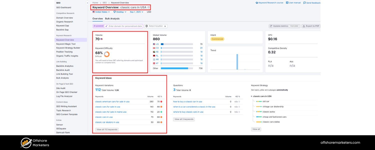 Research Your Competitors and Content Gaps