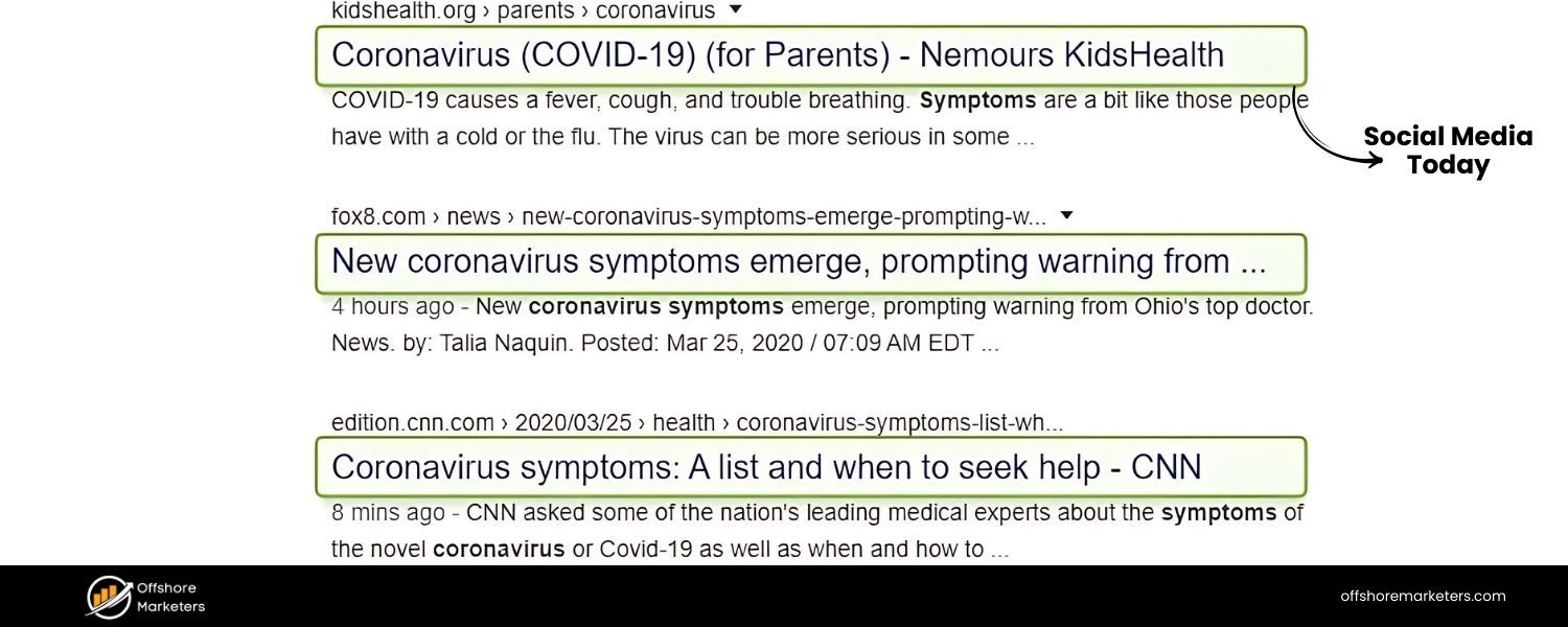 Social Media Today – “8 of the Most Important HTML Tags for SEO”