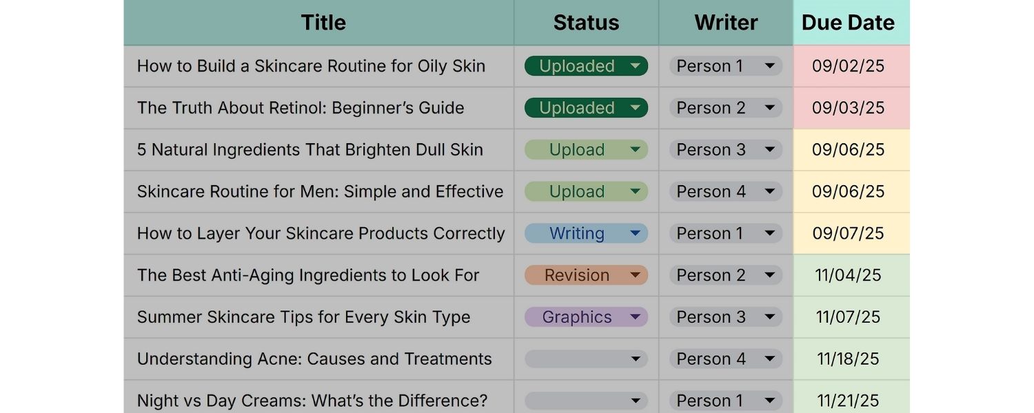 Tips for Managing Your Content Calendar Successfully