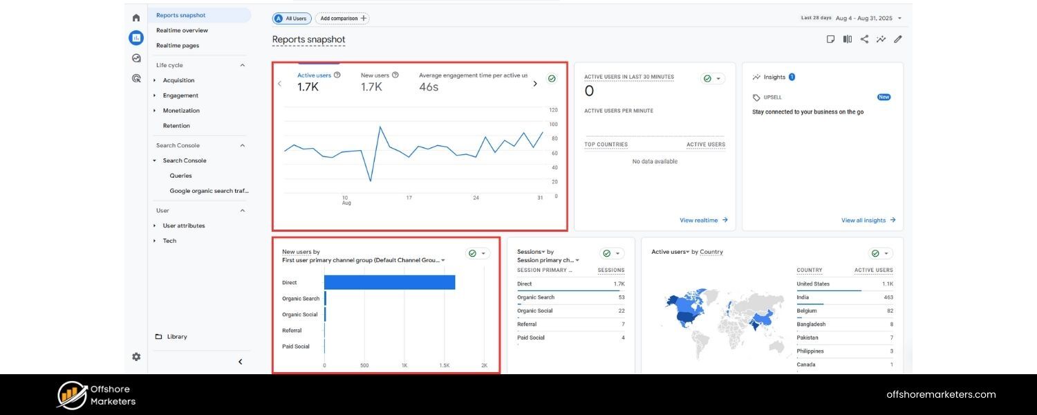 Track Traffic and Engagement Metrics