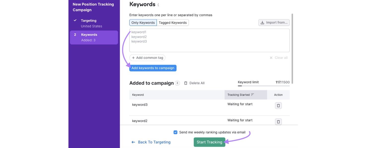 What Is Keyword Optimization?
