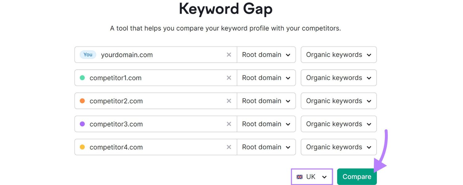 What Is SEO Localization?