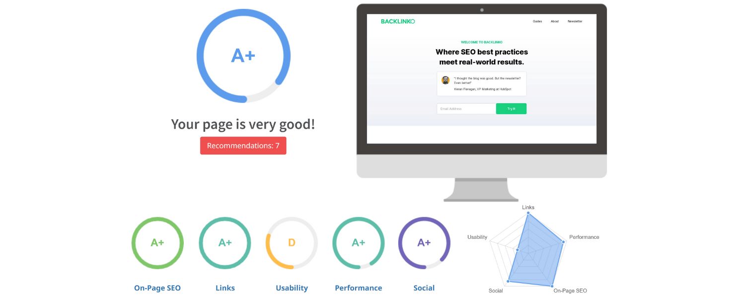What Is a “Good” SEO Visibility Score?
