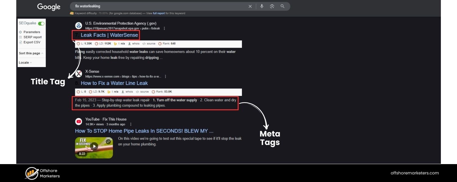 What are meta tags Explain the importance of title tags and meta descriptions