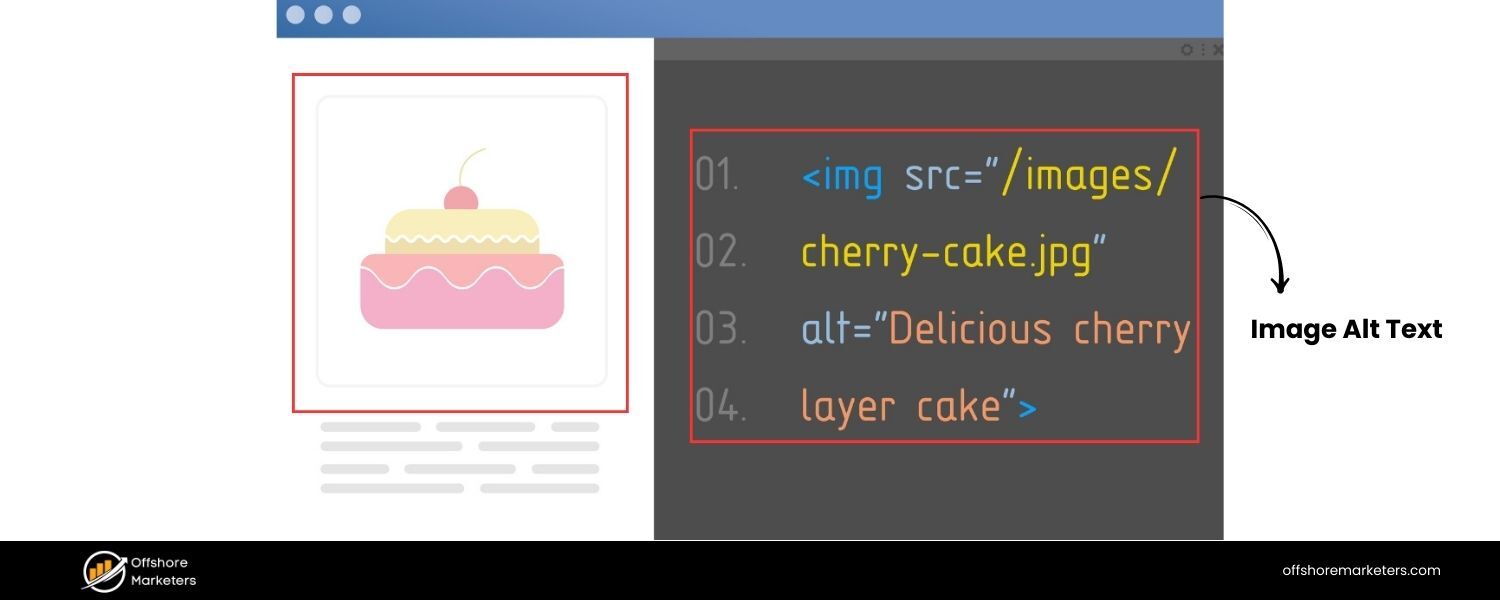 What is an image alt text and why does it matter in SEO