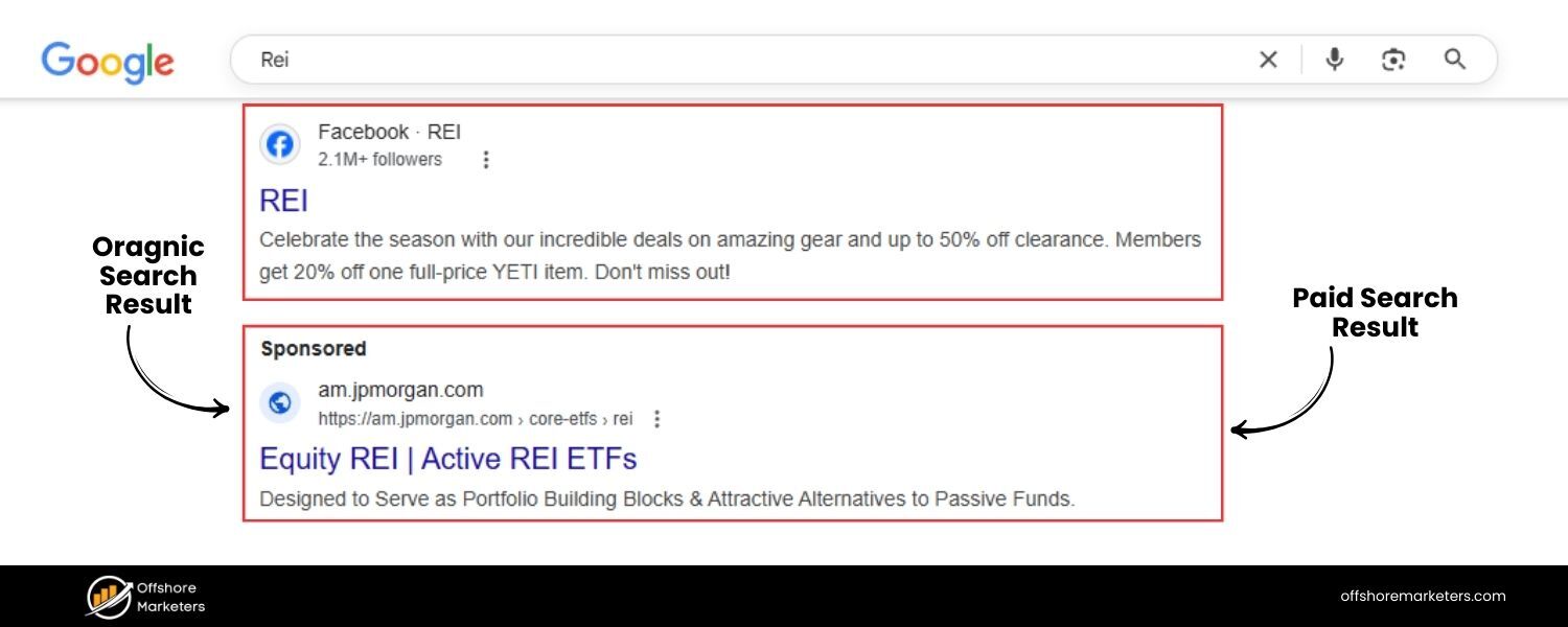 What’s the difference between organic and paid search results