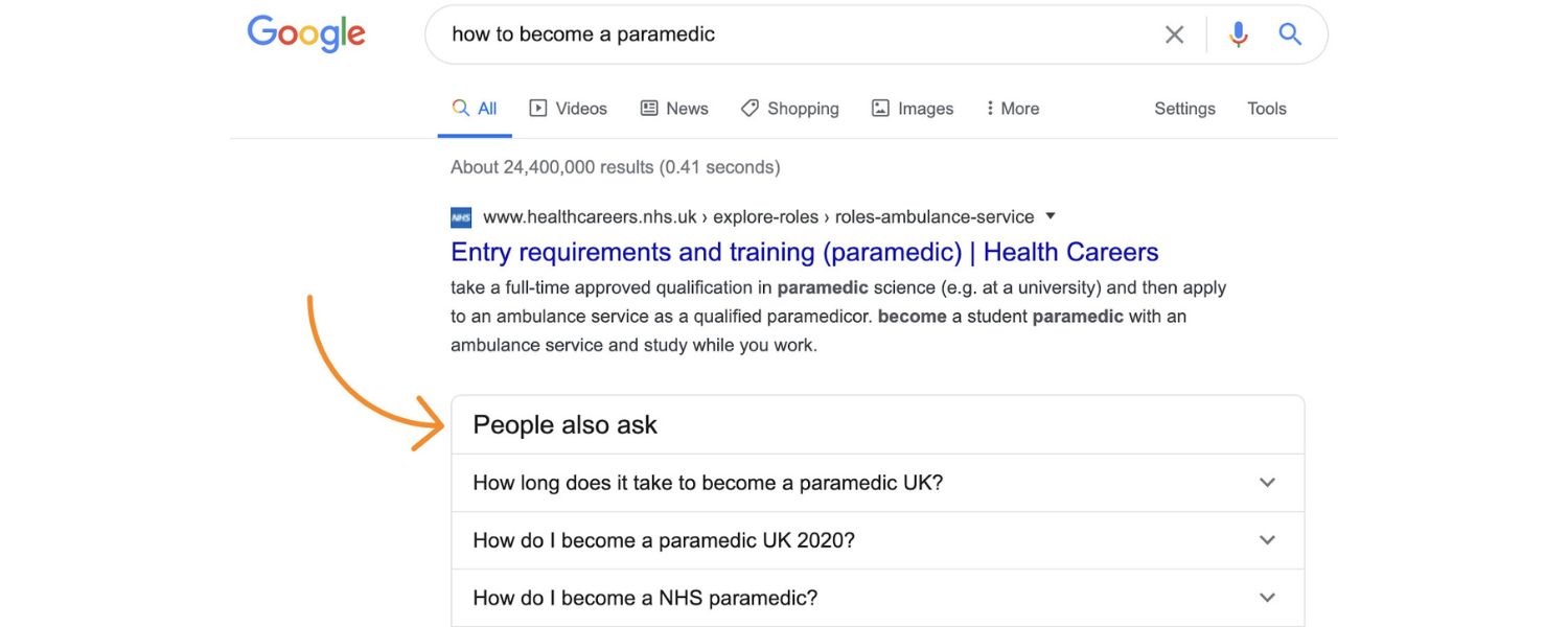 Google’s Push to Keep Users on the SERP