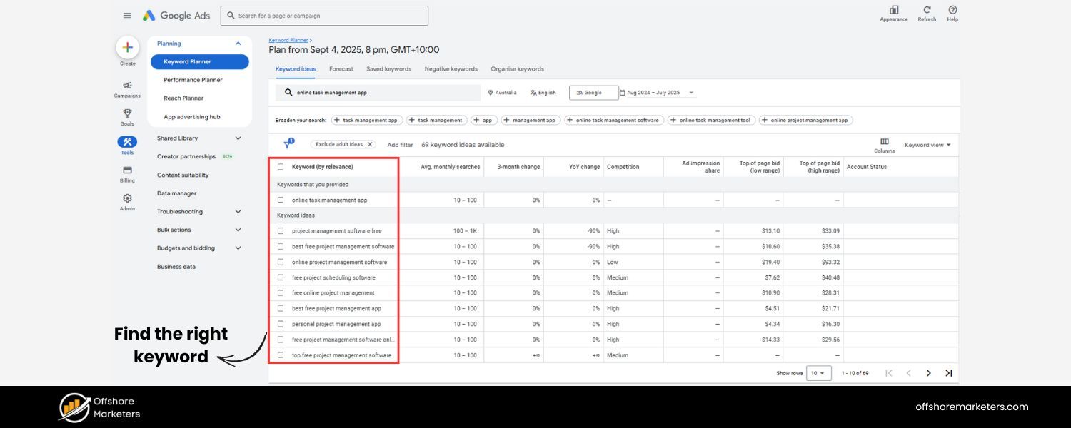How to find the right keywords