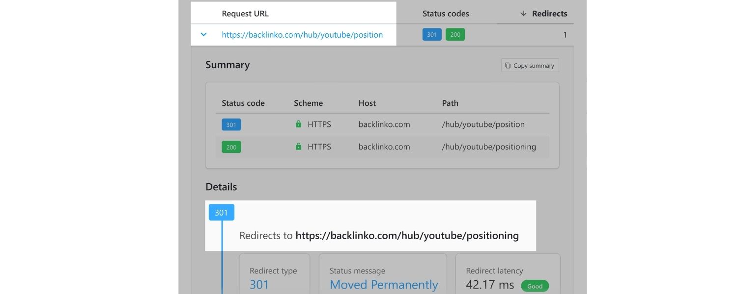 Redirect to Relevant, Equivalent Content