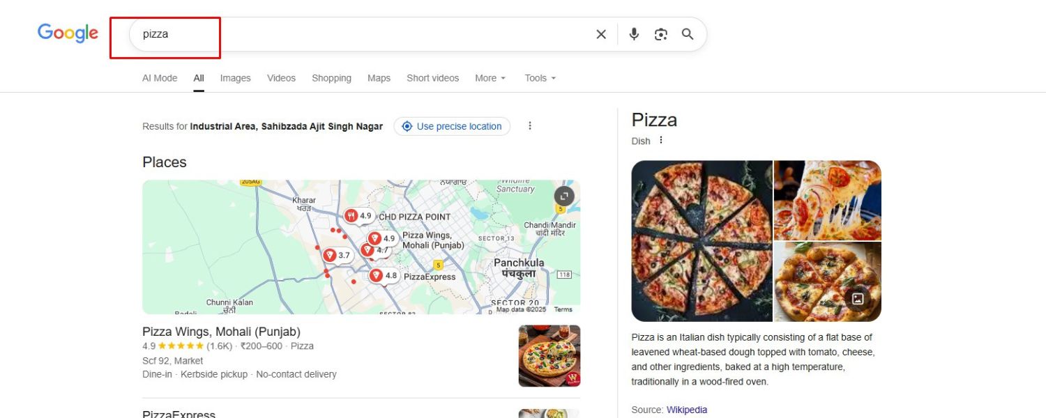 Short-Tail Keywords (Head Terms)