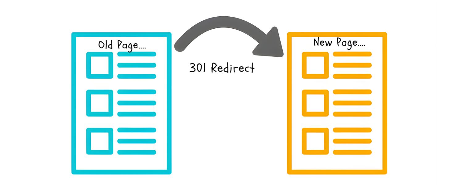 Consider SEO Consolidation if Needed