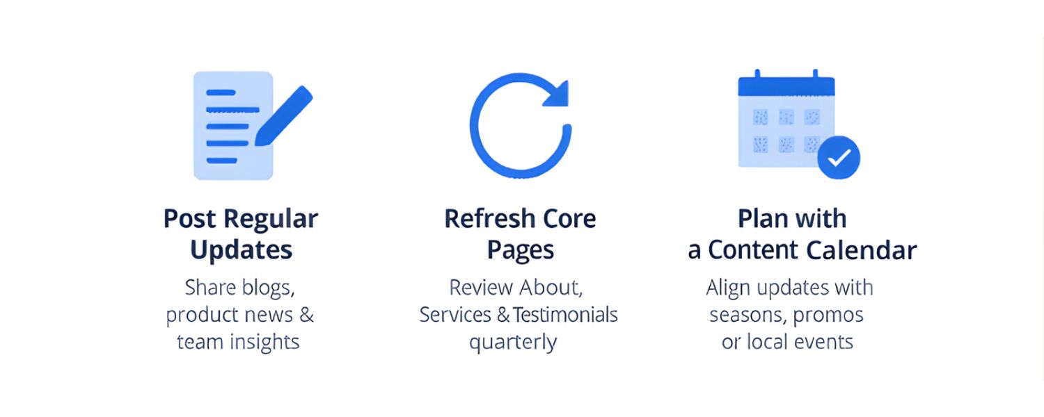 Keep Content Fresh and Updated