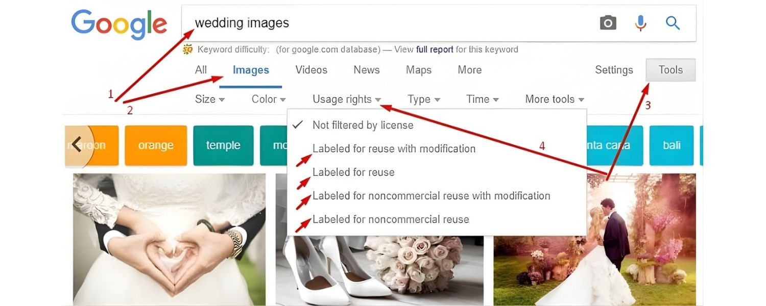 Use Legitimate Images and Avoid Copyright Issues