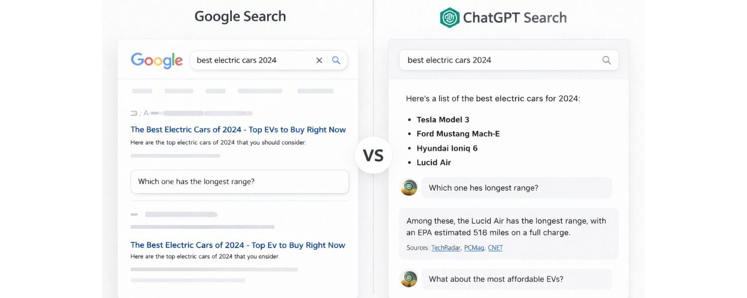 Conversational Search Experience