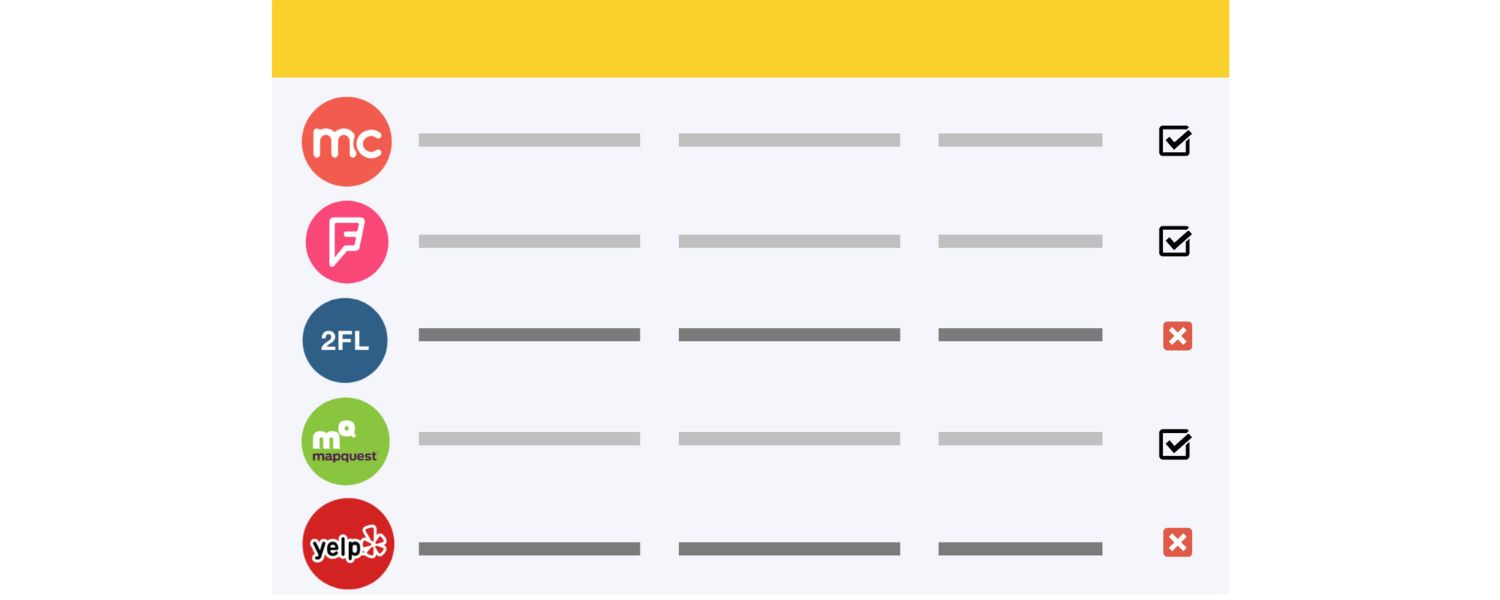 Pick Your Citation Targets