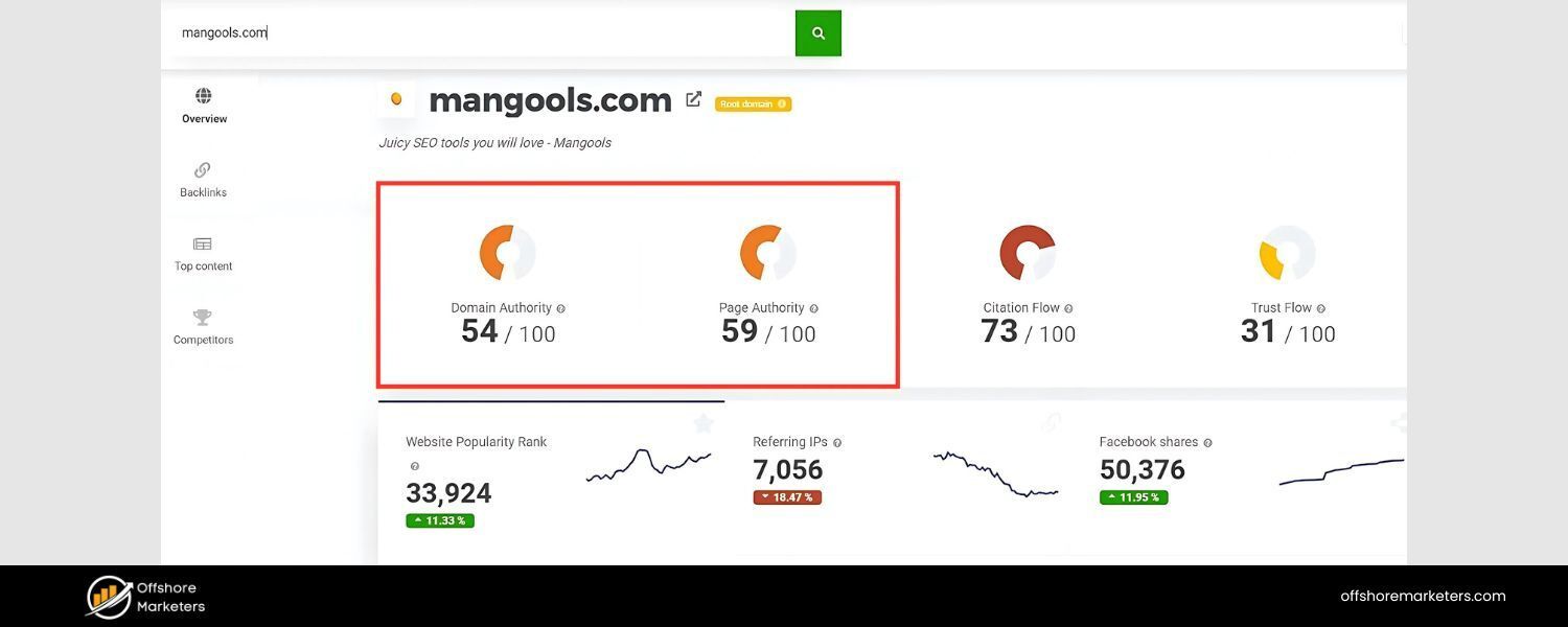 SEO Equity and PageRank
