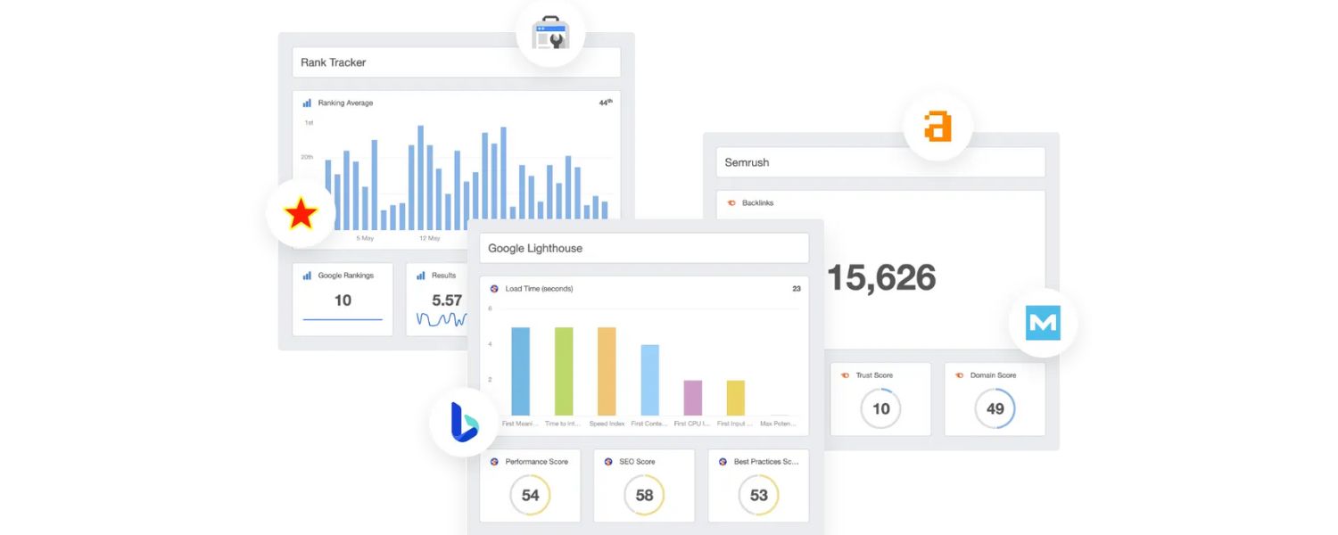 Set Up the Right Tools and Data Collection