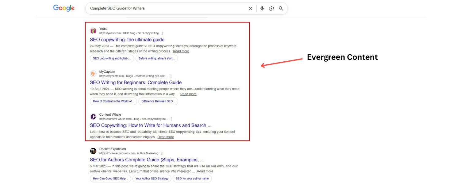 Evergreen/Guide Content