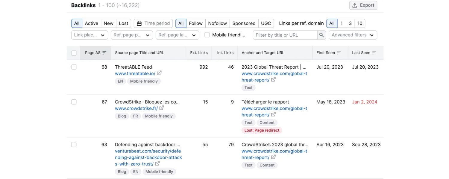 Outreach to earn backlinks